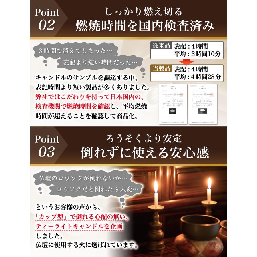 Rozally 【雑誌掲載モデル】 ティーライトキャンドル ティーキャンドル