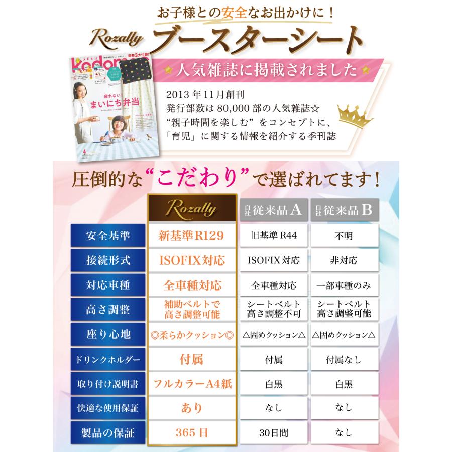 【新安全基準R129適合】 ブースターシート ジュニアシート ISOFIX対応 ブースター ジュニア シートベルト ISOFIX 3歳 4歳 5歳 小学生 125 - 150cmの画像