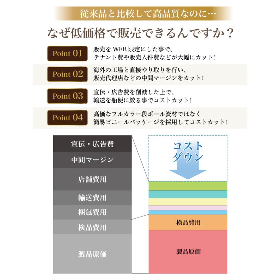 円座クッション ドーナツクッション 産後 痔 産後クッション 円座 クッション 高反発 ドーナツ クッション 出産 妊婦｜tcconlineshop｜11