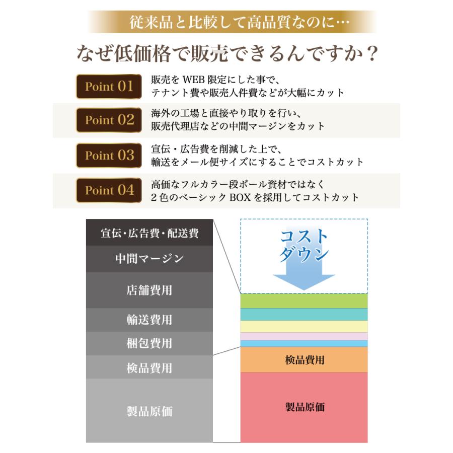 Rozally 【メンズ美容師が監修】 眉毛セット 眉毛 はさみ まゆげ