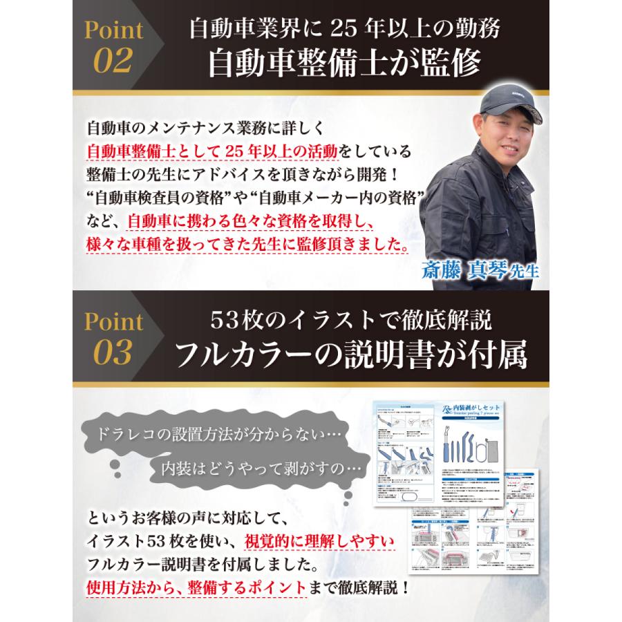 自動車整備士が監修 内張剥がし 内張はがし 配線ガイド 内装剥がし 内装はがし リムーバー ないそうはがし 車 内張り剥がし 内張りはがし Atyc009 Tcc Online Shop 通販 Yahoo ショッピング
