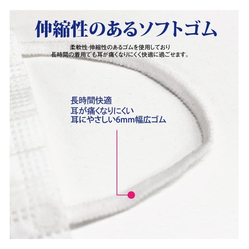 快適 ダブルワイヤー不織布マスク 50枚入×3個（合計150枚入り） ふつうサイズ ホワイト 3次元立体構造  ヒロコーポレーション｜tcistore｜05