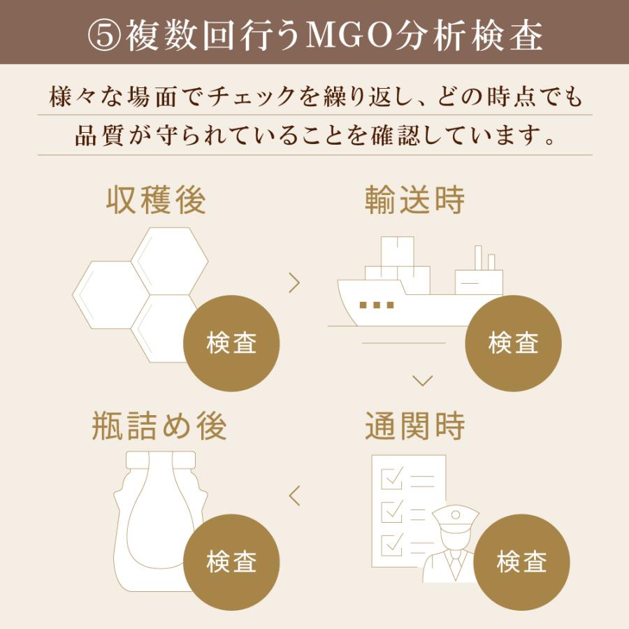 マヌカハニー＆プロポリス ギフトFセット [MGO550+＆プロポリス30] 木製スプーン付き 高級化粧箱入り 送料無料 TCNの画像