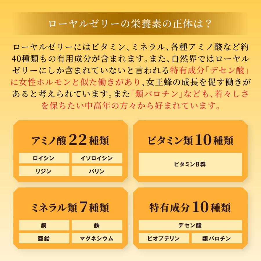 ローヤルゼリー [250g] 中国産 ローヤルエイト 美容成分 デセン酸 TCN