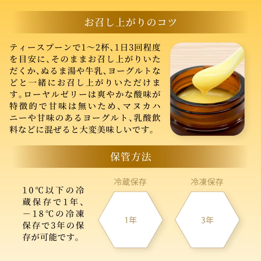 ローヤルゼリー [250g] 中国産 ローヤルエイト 美容成分 デセン酸 TCN