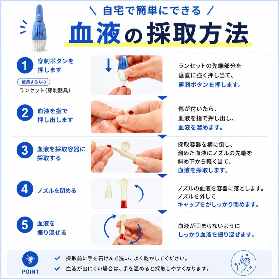 血液検査キット 腫瘍マーカー 男性用 大腸がん 肝臓がん 前立腺がん 肺がん 胃がん など　郵送検査　自宅検査 |  | 03