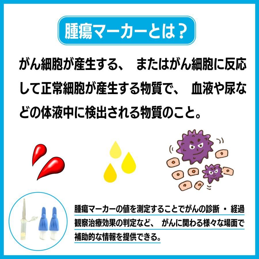 前立腺がん検査 PSA腫瘍マーカー |  | 01