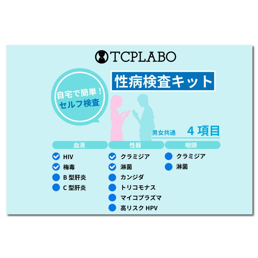 性病検査キット 4項目 梅毒 HIV 性器クラミジア 淋病 男女共通