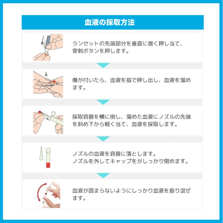 性病検査キット 6項目 梅毒 HIV 性器クラミジア 淋病 咽頭クラミジア 咽頭淋病 男女共通 血液検査 尿検査 うがい検査 TCPLABOの画像