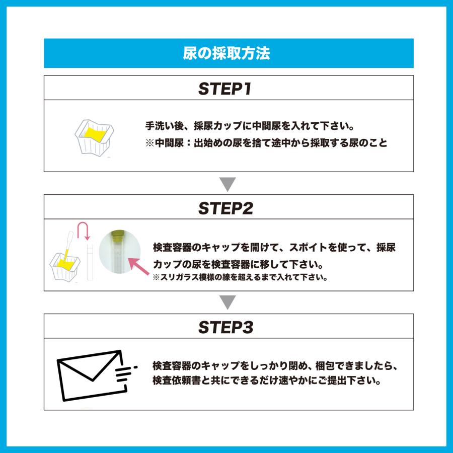 糖尿病検査キット 尿糖 尿蛋白 尿中アルブミン 尿検査3項目 郵送検査 生活習慣病検査 |  | 03