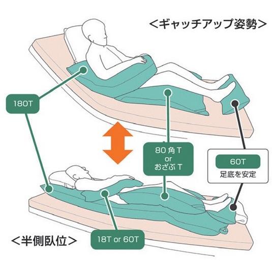【送料無料】【丸井商事】ポジクッションＴ（耐熱タイプ） グリーン 100 POJI-100T 239023の画像