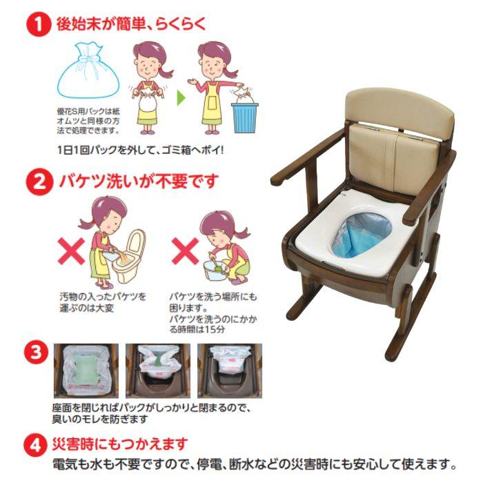 新品 未開封 Welfan 介護用ポータブルトイレ スリムレット（外箱ダメージ） 送料無料】【ウェルファン】思いやり優花S ポータブルトイレ 便利