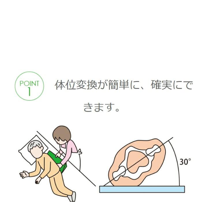 【送料無料】アイ・ソネックス ナーセントパットA 2点セット(小×2) 標準カバータイプの画像