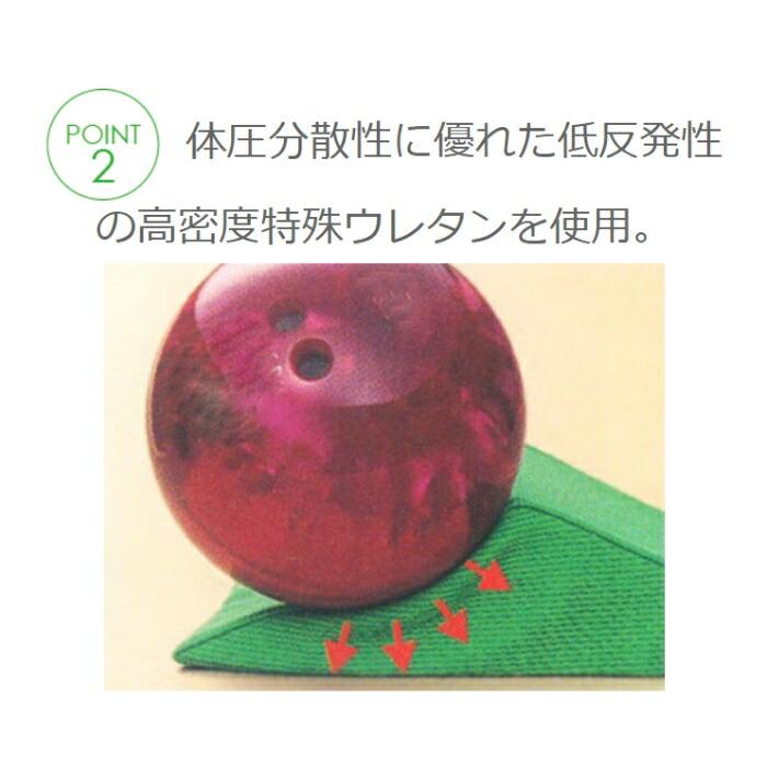 【送料無料】アイ・ソネックス ナーセントパットA 2点セット(小×2) 標準カバータイプの画像
