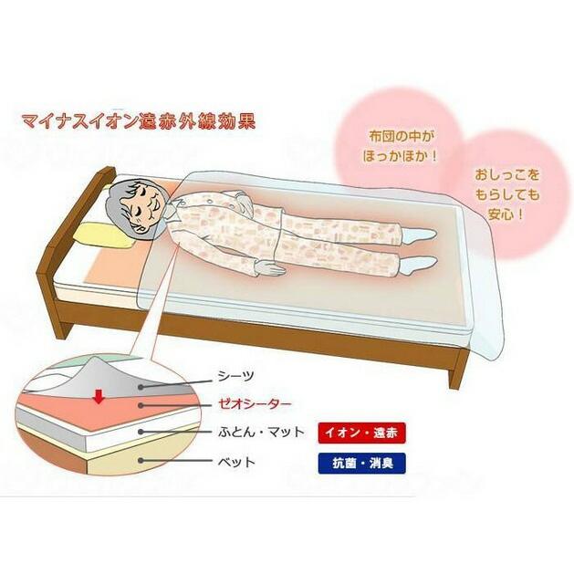 【送料無料】【シンエイテクノ】ふとん保温用ゼオシーター（L×２） オレンジ 90×85×0.3(cm) F LX2 462021 | 