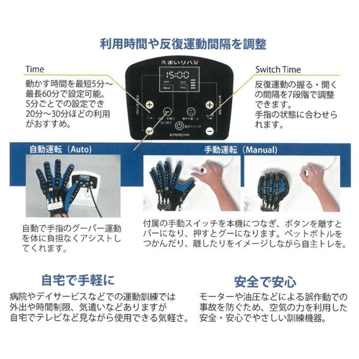 麻痺リハビリ用　まいリハ　パワーアシストハンド　リハンズ　左手用　Mサイズ 送料無料】【メーカー取寄品】【エルエーピー】パワーアシストシリーズ