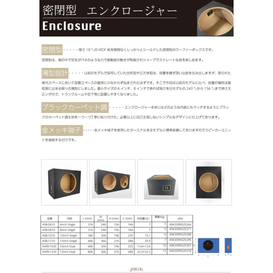 響音-KYOTO-【１０インチ】 汎用カーペット シングル ウーファーボックス  スピーカーボックス  ASB-1010II｜tctc｜07