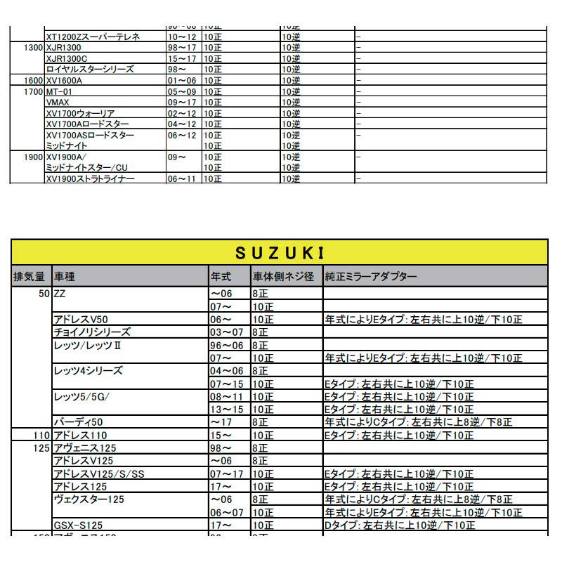 確認用（サイズ表記） サイズガイド（対応サイズ表記・仕上がり寸法）とカラーについて