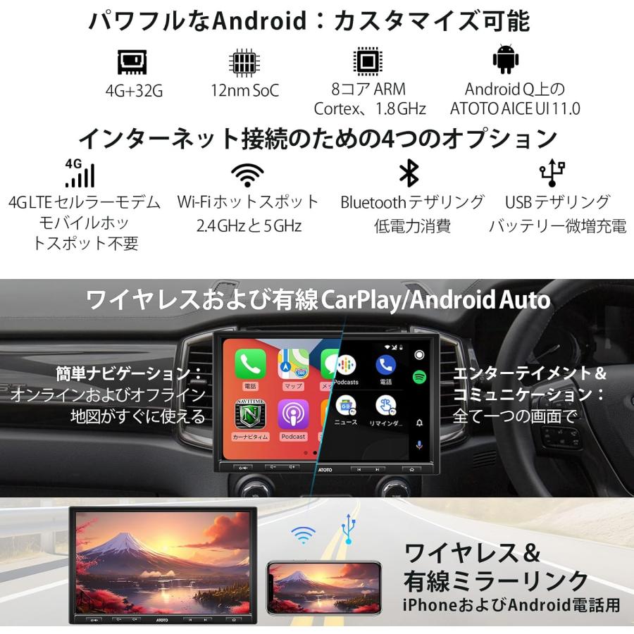 ATOTO最新型 S8G1104AIO 10インチ QLED カーナビ】ATOTO S8AIO