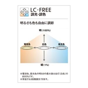 ODELIC オーデリック OL251270R LED一体型シーリングライト（〜10畳）高演色 リモコン付 シンプルの画像