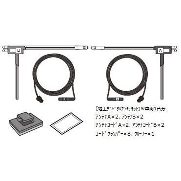 Panasonic YESFZ574(パナソニック) 地上デジタルアンテナキット