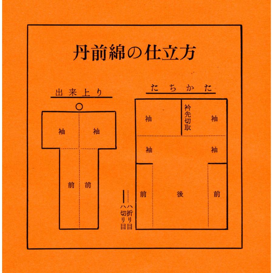 吹止丹前綿 50匁 180g 送料無料 吹留真綿 まわた 吹止真綿 Fukitometannzennwata50me 総合衣料 T E Next 通販 Yahoo ショッピング