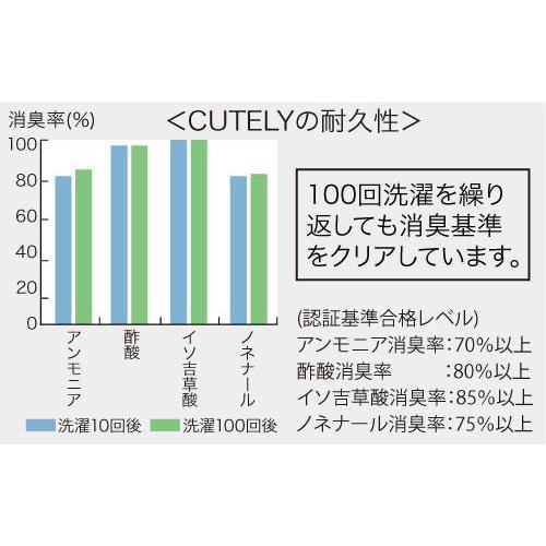 ひだまり 肌着 極 紳士ズボン下 Ｍ オフホワイト 健康肌着｜te-store｜03