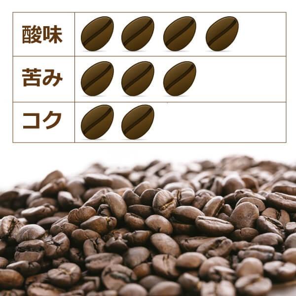 値下【新品】コーヒー豆（生豆）キリマンジャロ 014151.com（おいしいコーヒードットコム） コーヒー豆 タンザニアAA