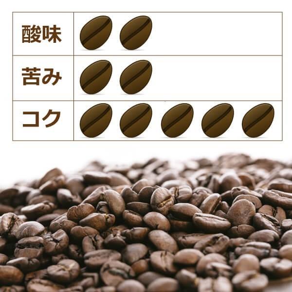 スペシャルプレミアム【生豆】珈琲　【5 Kg】送料無料 スペシャルプレミアム【生豆】珈琲 【5 Kg】送料無料 コーヒー豆