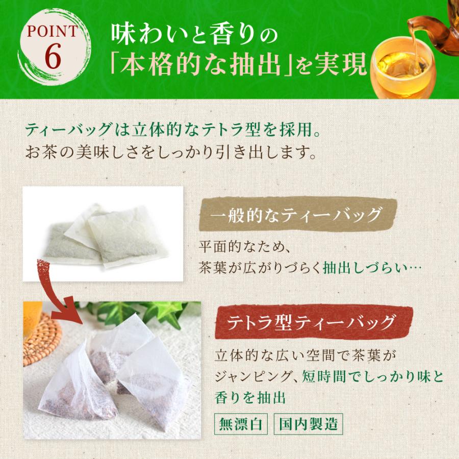 どくだみ茶 (3g×50P) | わが家のちゃぶ台 送料無料 ドクダミ ノン