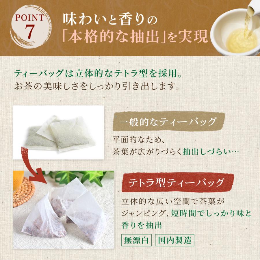 甜茶 (2g×60P)×4袋 | わが家のちゃぶ台 送料無料 てん茶 てんちゃ ノン