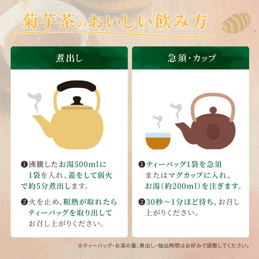 国産 菊芋茶 (2g×25P) | わが家のちゃぶ台 送料無料 きくいも茶 きく