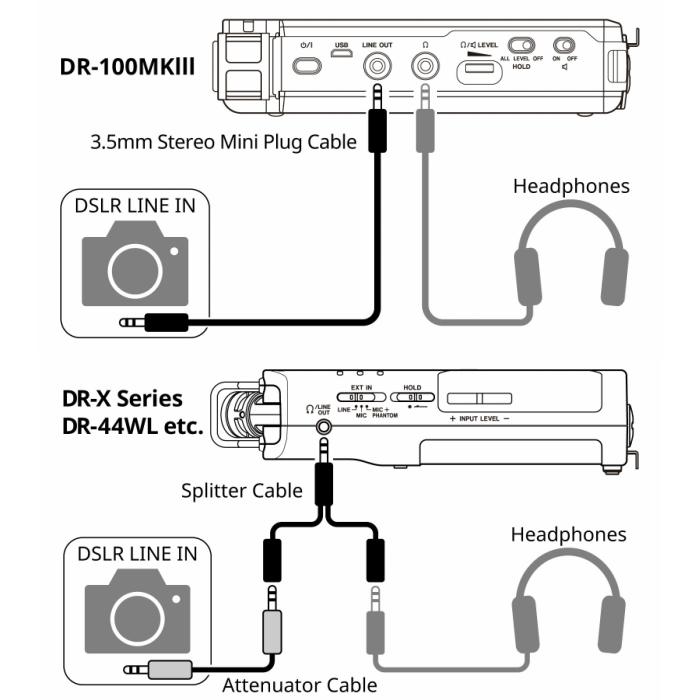 TASCAM DRシリーズ アクセサリーパッケージ AK-DR11CII｜teacstore｜02