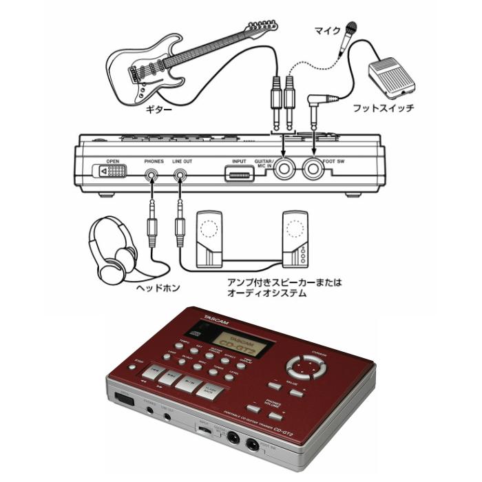 TASCAM(タスカム) CD-GT2 ギター練習 CDプレーヤー チューナー 小型 コンパクト ポータブル キーチェンジ｜teacstore｜03