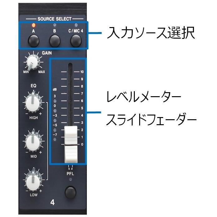 TASCAM INSTALLATION MIXER MZ-372 : ティアックストア Yahoo!店