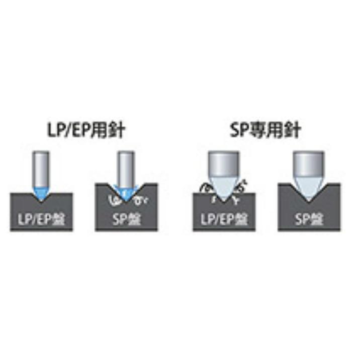 TEAC（ティアック） TEAC SP盤用交換針(ダイヤモンド):SPL-102(2個入り
