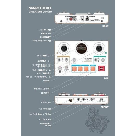 TASCAM(タスカム) MiNiSTUDIO CREATOR US-42W 白 高音質 ボイスエフェクト リバーブ 効果音再生 Youtubeの画像