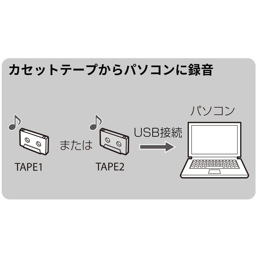 TEAC（ティアック） 【ティアックストア限定販売】W-1200 ブラック
