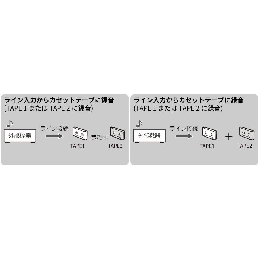◆優良美品・録音動作良好◆TEAC ダブルカセットデッキ W-1200(S) W-1200 ダブルカセットデッキ TEAC
