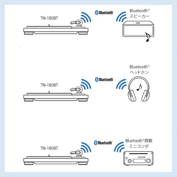 【TEAC公式】TEAC TN-180BT ワイヤレスレコードプレーヤー  Bluetoothトランスミッター搭載 フォノEQアンプ内蔵の画像