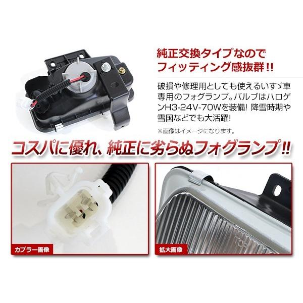 07フォワード H19.7〜 標準/ワイド 純正交換 フォグランプ ユニット