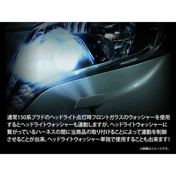 メール便 ランドクルーザープラド 150系 前期 中期 ヘッドランプ