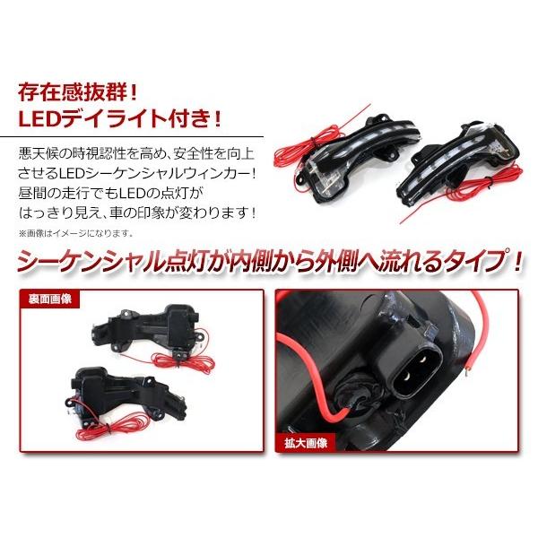 ホンダ オデッセイハイブリッド RC4 ウインカーポジション