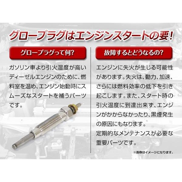 メール便 新品！三菱 パジェロ ディーゼル用 2.8 4M40T 4M40 GP5501