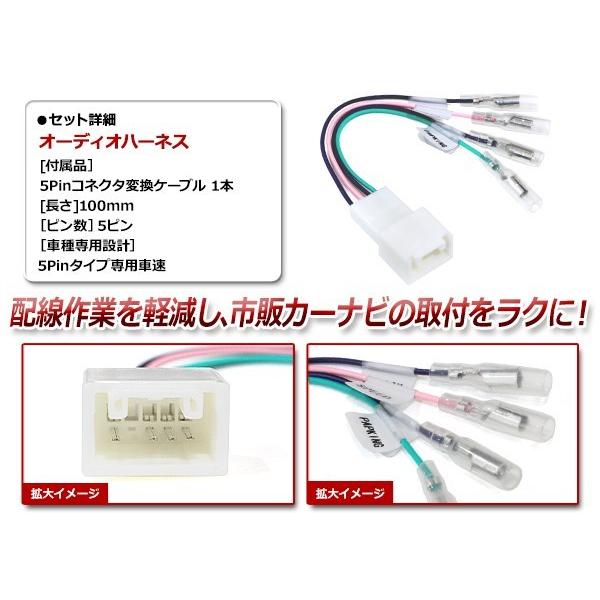 メール便！スズキ スイフト ZC/ZD11S ZC/ZD21S ZC71S 5ピン 車速