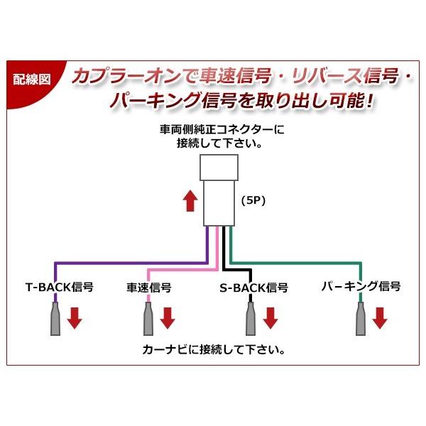 メール便！ダイハツ ミライース LA300S/310S 5ピン 車速 バック