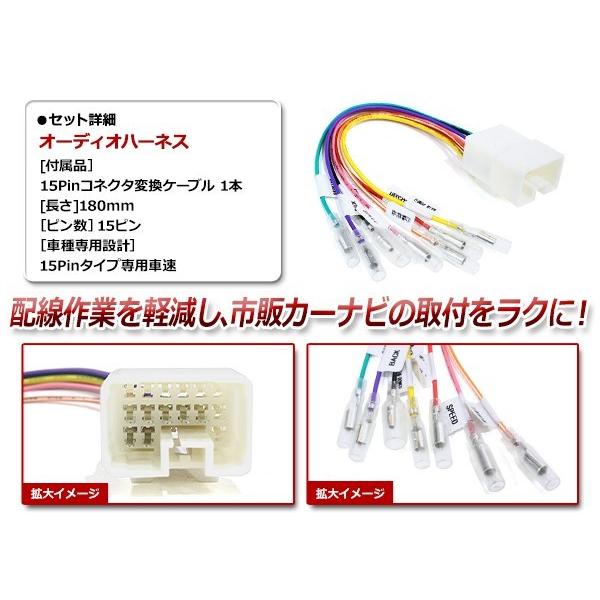 メール便！スバル インプレッサ WRX STI GE/GH/GR/GV系 15ピン 車速