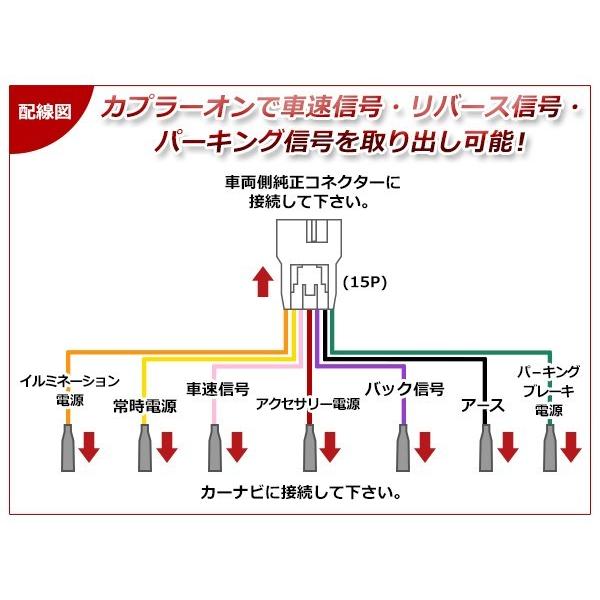 メール便！スバル エクシーガクロスオーバー7 YAM 15ピン 車速 バック