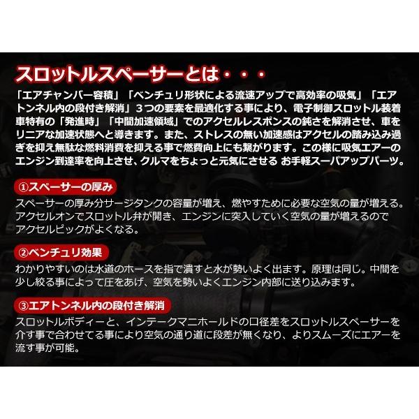 メール便!ダイハツ コペン L880K スロットル ボディー メール便!ダイハツ コペン L880K スロットル ボディー