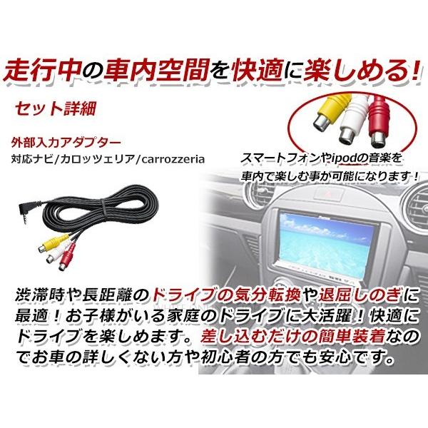 カロッツェリア CD-VRM200代用品 オス 1.5m AV入力用変換ケーブル